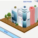 만물종합상사 이미지