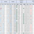 베터232 이미지