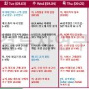 (주)엘에스팜 이미지