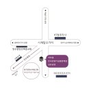 까마종 이미지