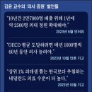 “4500명 증원” 의대교수, ‘500명 적정’ 野 비례후보 됐다 이미지