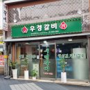 갈비집 이미지
