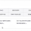 우천보건진료소 이미지