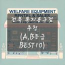 제일의료기상사 이미지