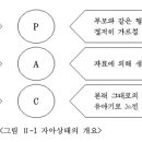 (개인)박의순 네이버블로그