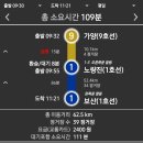 [국내 여행] 동두천 추억 여행 + 니지모리 스튜디오