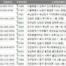 명덕건강안마원 네이버블로그