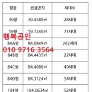 서봉덕지구 에일린의뜰 재개발 물권매매 급 실투자 2.5억 감정가대로2+1물권 상세내용 반드시 유선문의 요망 이미지