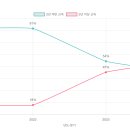 우촌유치원 이미지