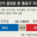 거연경로당 이미지