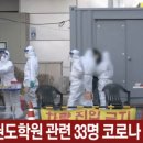 안동미래태권도장 네이버블로그