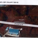안성주유소 이미지