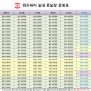 위즈싸커실내풋살장