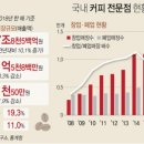 화평인테리어 이미지