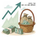 (주)디에스투엔터테인먼트 네이버블로그