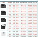 정읍고등학교 | 정읍 복합기 렌탈 2025년 최적의 선택 가이드