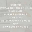 농식품 스마트 물류 혁신 이미지