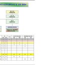 참조은인력