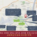 대덕초등학교도룡분교 이미지