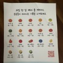 장날 | 제주 민속오일시장 장날 언제? 먹거리 후기 &amp; 방문 꿀팁 정리