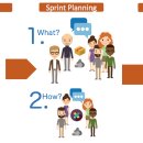 SPRINT(스프린트) 이미지