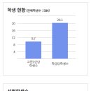 경기도 수원시 영통구 동수원로551번길 이미지