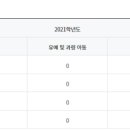 탄리로95번길 이미지