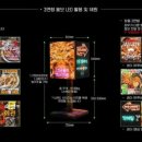 마장동뒷고기&남도삼합 이미지