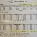 티어하임 동물병원 | 세종시 애견미용 티어하임 동물병원/ 새롬동 강아지 미용 스포팅 가격 및 후기!