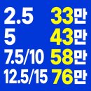 임실축협동물병원 | 임실마운자로 처방 금기 사항에 대해 자세히 알아보자