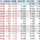 성일테크(주) 이미지