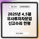 행정사합동사무소 서로 여의도본점 이미지