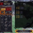 (주)에이치투인터렉티브 | 타이니 티나의 원더랜드 후기, 한국어 더빙 꽁트가 재미있는 FPS게임