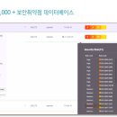 클래리티(Clarity) 이미지