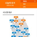 충북석유(주) 이미지