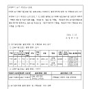 소로3-21 이미지