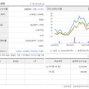 삼영기업 이미지