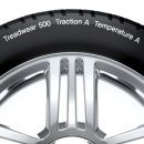 일등타이어 이미지