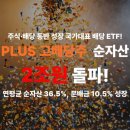 2조원