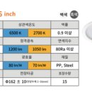 써브웨이 상주중앙점 이미지