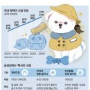 개린이집 이미지