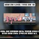 보관소식당 이미지