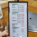 무등산수만리염소탕 이미지