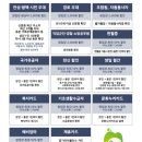 안성 우리아이 태권도장 | 초등아이와 안성팜랜드 한겨울 평일 방문 후기｜솔직 장단점 정리