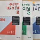 시너지S클래스불당학원