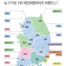 지역별 치킨 선호도래 나 울산버닌데 소름 돋았어,, 이미지