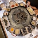 팔각도 광주상무점 | [먹부림] 광주 상무지구 닭구이 맛집, 팔각도 광주상무점 솔직후기