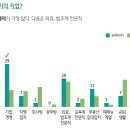 합동전국공인중개사사무소 이미지