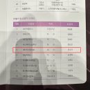 에이치아이티(주) 이미지