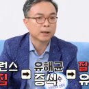 제이여성의원 이미지